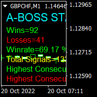 a-boss-stats-logo-200x200-9508