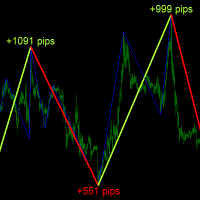 abc-trend-detector-mt5-logo-200x200-6206