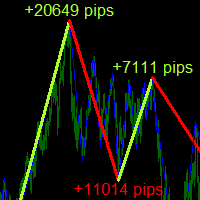 abc-trend-detector-pro-mt5-logo-200x200-5282