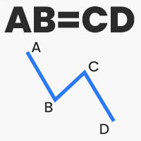 abcd-harmonic-patterns-logo-200x200-8282