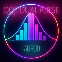 abiroid-dualpulse-qqe-logo-200x200-5526