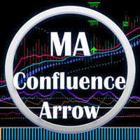 abiroid-profitpercent-arrows-ma-confluence-logo-200x200-2471
