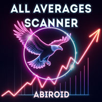 abiroid-scanner-allaverages-logo-200x200-1576