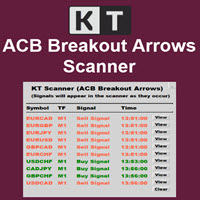 acb-breakout-arrows-scanner-mt5-logo-200x200-3624