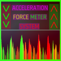 acceleration-force-meter-indicator-mt4-logo-200x200-8258