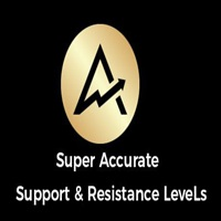 accurate-support-and-resistance-level-logo-200x200-9004