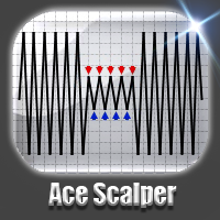 ace-scalper-mt5-logo-200x200-2226