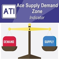 ace-supply-demand-zone-mt5-logo-200x200-8008