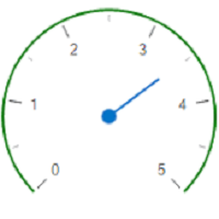 active-scalper-logo-200x200-2341