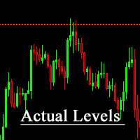 actual-levels-logo-200x200-6707