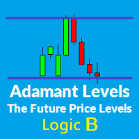adament-levels-logic-b-logo-200x200-2017