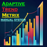 adaptive-trend-metrix-indicator-logo-200x200-3850