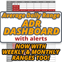 adr-alert-dashboard-mt5-logo-200x200-9167