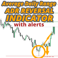 adr-reversal-indicator-logo-200x200-9543