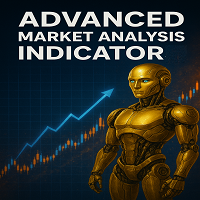 advance-market-analysis-indicator-logo-200x200-5261
