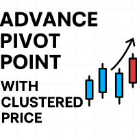 advance-pivot-point-with-clustered-price-logo-200x200-5964