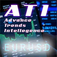 advance-trends-intellegence-mt4-logo-200x200-2154