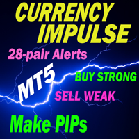 advanced-currency-impulse-with-alert-mt5-logo-200x200-1881