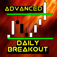advanced-daily-breakout-mt4-logo-200x200-2168