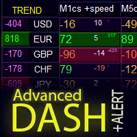 advanced-dashboard-for-currency-strength-and-speed-logo-200x200-2360