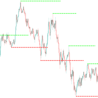 advanced-mt5-swing-highs-and-lows-with-extention-logo-200x200-9216