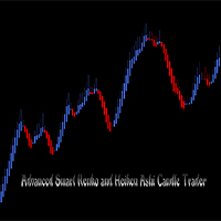 advanced-smart-renko-heiken-ashi-candle-trader-logo-200x200-3244