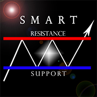 advanced-support-and-resistance-tool-logo-200x200-7105