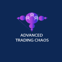 advanced-trading-chaos-logo-200x200-3939