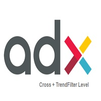 adx-cross-trend-filter-alert-logo-200x200-3552