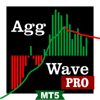 aggression-wave-pro-logo-200x200-6211