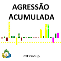 agressao-acumulada-logo-200x200-4794