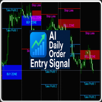 ai-daily-order-entry-signal-logo-200x200-1319