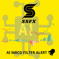 ai-macd-filter-with-alerts-logo-200x200-1396