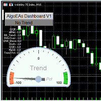 algoeas-trend-dashboard-1-indicator-for-mt5-logo-200x200-2856