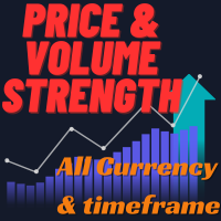 all-currency-strength-live-logo-200x200-7457