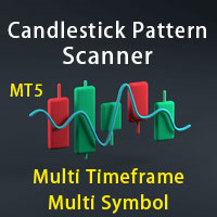 all-in-one-candlestick-pattern-scanner-mt5-logo-200x200-8409