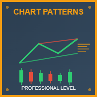 all-in-one-chart-patterns-professional-level-logo-200x200-9335