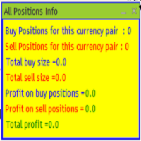 all-position-info-logo-200x200-3766