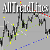 alltrendlines-logo-200x200-7986