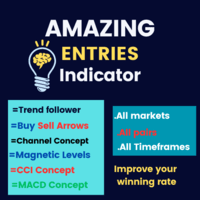 amazing-entries-indicator-logo-200x200-9848