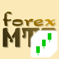 anychart-mt4-logo-200x200-3587