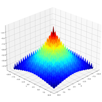 ao-core-logo-200x200-8688