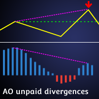 ao-unpaid-divergences-mt4-logo-200x200-1588