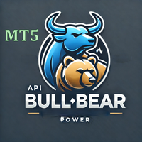 api-bullbearpower-mtf-mt5-logo-200x200-1465