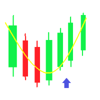 arya-stochastic-moving-average-logo-200x200-9682