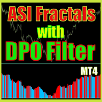 asi-fractals-with-dpo-filter-mt4-logo-200x200-1118