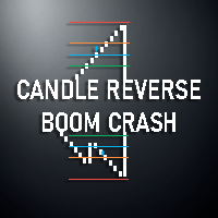 aspct-boom-crash-candle-reversal-logo-200x200-3668