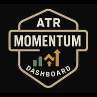 atr-momentum-dashboard-logo-200x200-7872