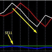 audusd-and-nzdusd-hedge-strategy-logo-200x200-5460