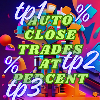 auto-close-trades-at-percentage-mt4-logo-200x200-4940